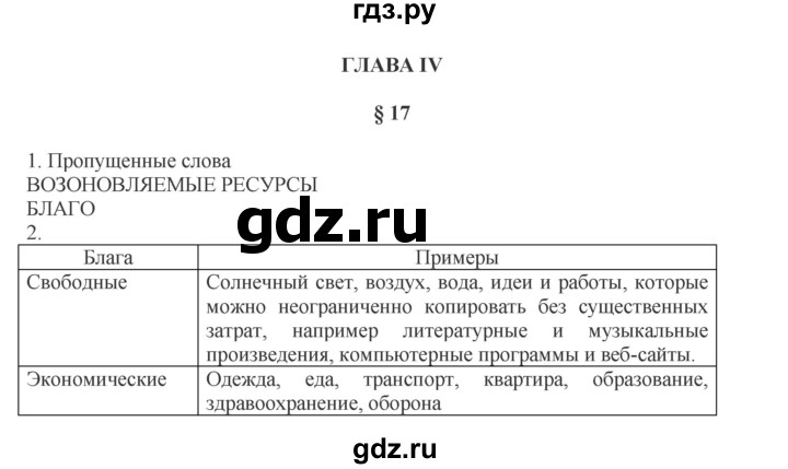 ГДЗ по обществознанию 8 класс Митькин рабочая тетрадь (Боголюбов)  страница - 69, Решебник 2017