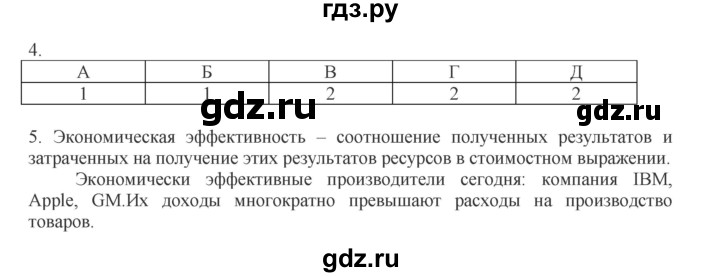 ГДЗ по обществознанию 8 класс Митькин рабочая тетрадь (Боголюбов)  страница - 74, Решебник 2017