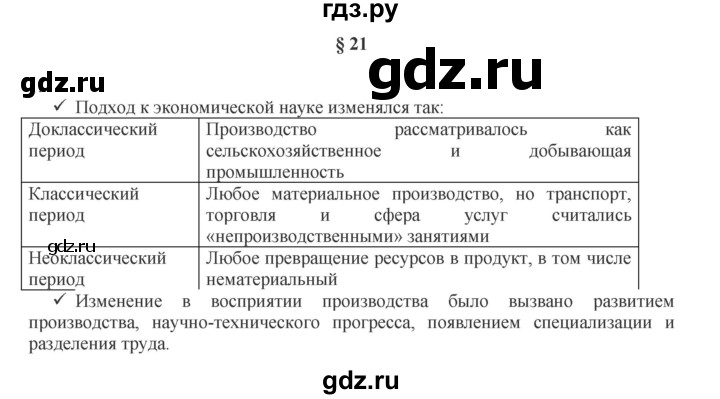 ГДЗ по обществознанию 8 класс Митькин рабочая тетрадь (Боголюбов)  страница - 82, Решебник 2017