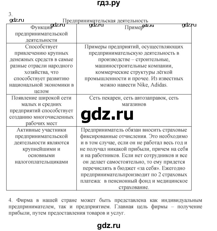 ГДЗ по обществознанию 8 класс Митькин рабочая тетрадь (Боголюбов)  страница - 86, Решебник 2017