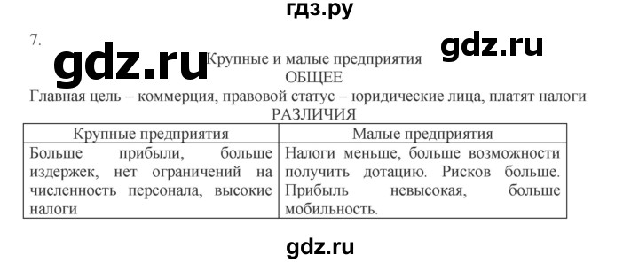 ГДЗ по обществознанию 8 класс Митькин рабочая тетрадь (Боголюбов)  страница - 90, Решебник 2017