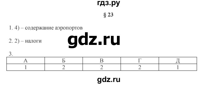 ГДЗ по обществознанию 8 класс Митькин рабочая тетрадь (Боголюбов)  страница - 91, Решебник 2017