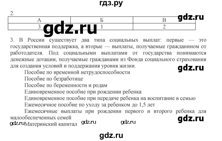 ГДЗ по обществознанию 8 класс Митькин рабочая тетрадь (Боголюбов)  страница - 95, Решебник 2017