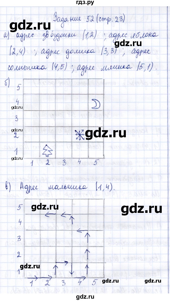 ГДЗ по информатике 2 класс Горячев   часть 1. страница - 23, Решебник
