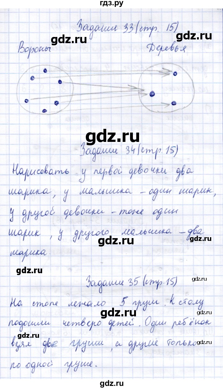 ГДЗ по информатике 2 класс Горячев   часть 2. страница - 15, Решебник