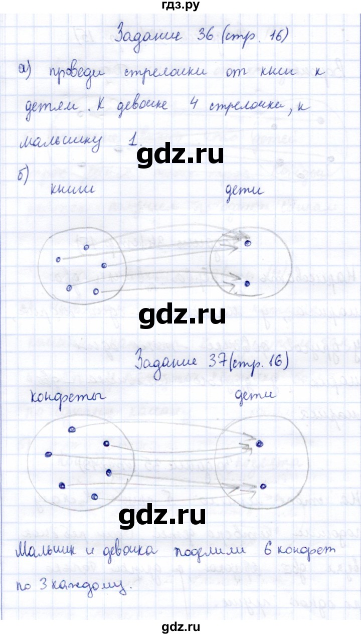 ГДЗ по информатике 2 класс Горячев   часть 2. страница - 16, Решебник