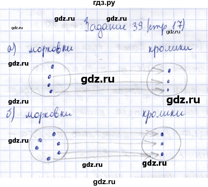 ГДЗ по информатике 2 класс Горячев   часть 2. страница - 17, Решебник