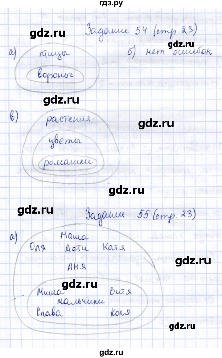 ГДЗ по информатике 2 класс Горячев   часть 2. страница - 23, Решебник