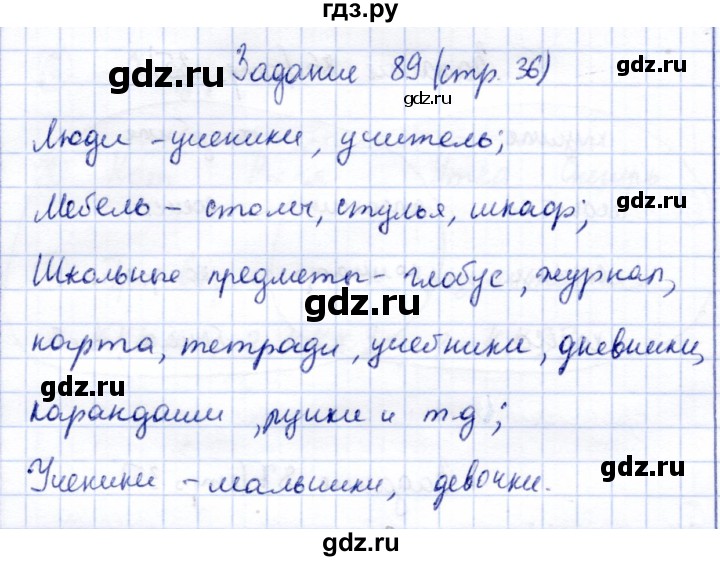 ГДЗ по информатике 2 класс Горячев   часть 2. страница - 36, Решебник