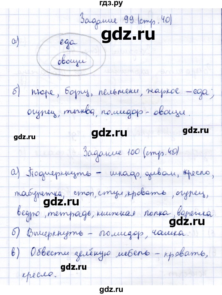 ГДЗ по информатике 2 класс Горячев   часть 2. страница - 40, Решебник