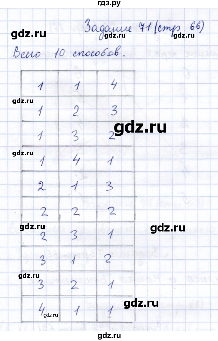 ГДЗ по информатике 2 класс Горячев   часть 2. страница - 66, Решебник