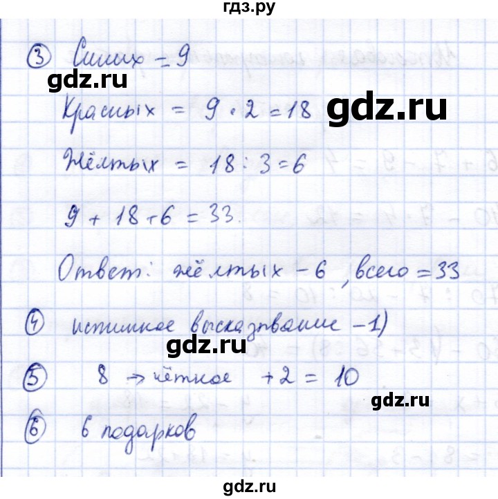 ГДЗ по информатике 2 класс Горячев   часть 2. страница - Итоговая контрольная работа. Вариант 1, Решебник