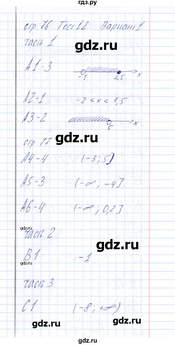 ГДЗ по алгебре 8 класс  Глазков тесты  тест 12 (вариант) - 1, Решебник