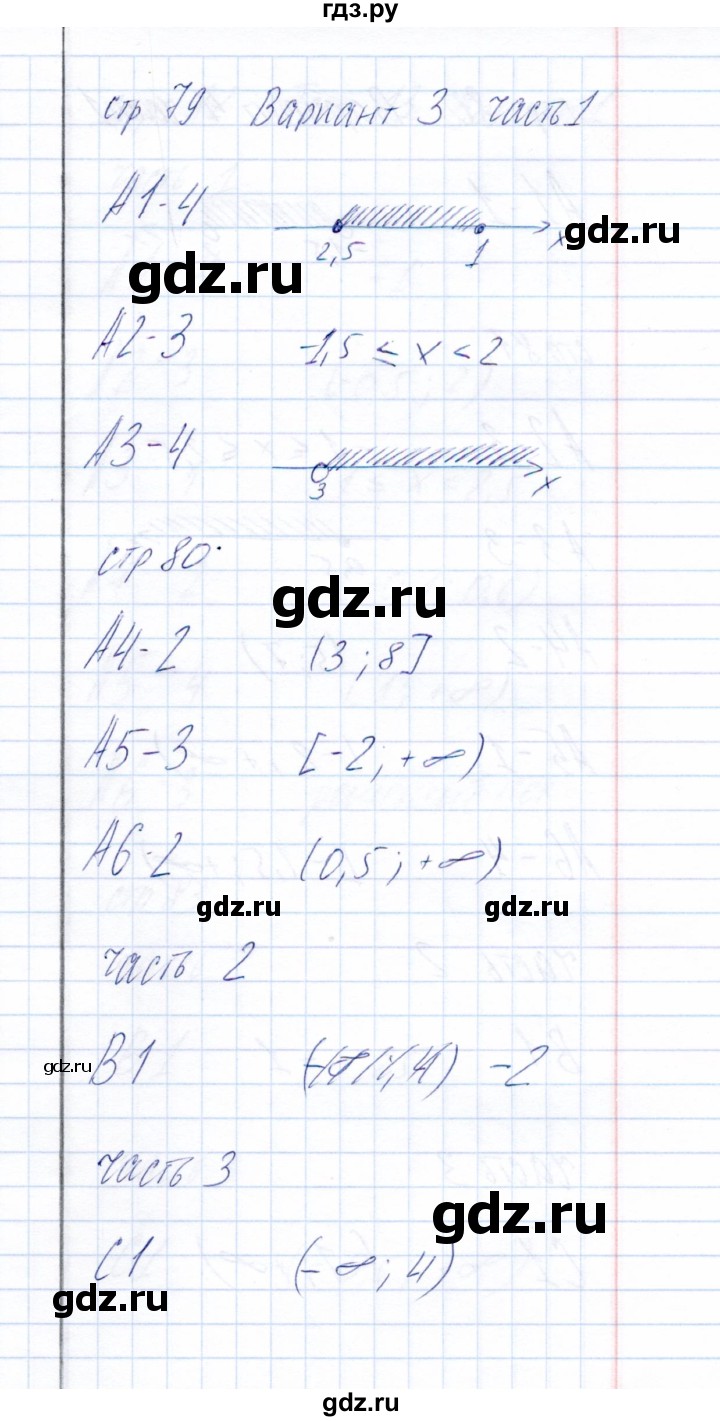 ГДЗ по алгебре 8 класс  Глазков тесты  тест 12 (вариант) - 3, Решебник