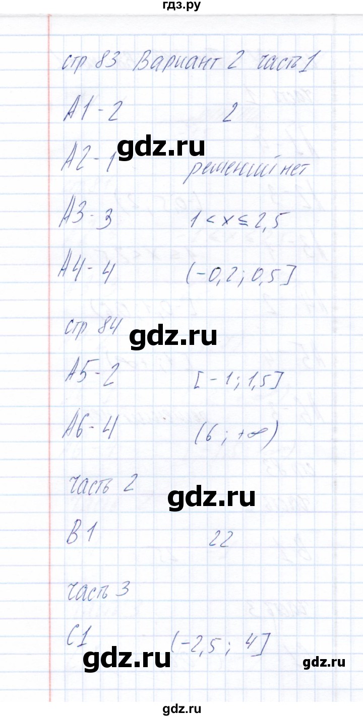 ГДЗ по алгебре 8 класс  Глазков тесты  тест 13 (вариант) - 2, Решебник