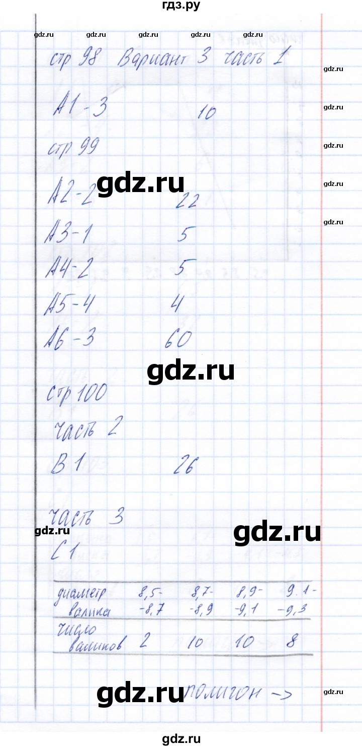 ГДЗ по алгебре 8 класс  Глазков тесты  тест 15 (вариант) - 3, Решебник