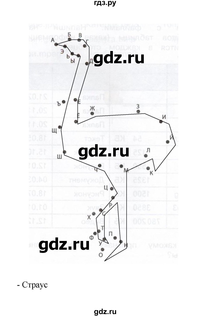 ГДЗ по информатике 4 класс  Кондратьева рабочая тетрадь  упражнение - 21, Решебник №1