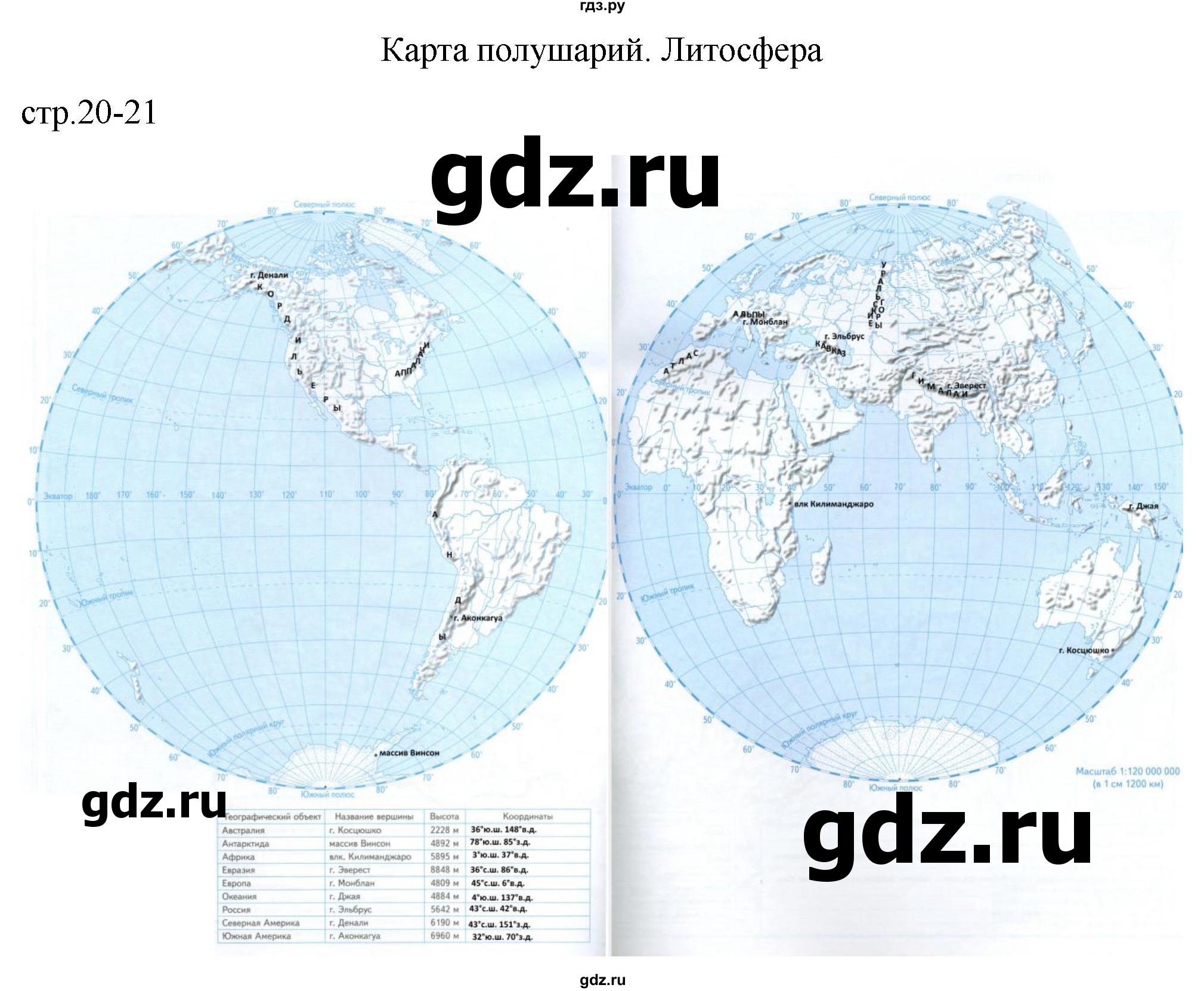 ГДЗ по географии 5 класс Летягин контурные карты с заданиями  страница - 20-21, Решебник 2023