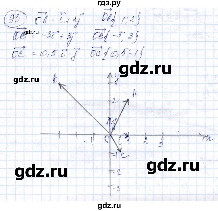 ГДЗ по геометрии 9 класс Солтан   задача - 93, Решебник