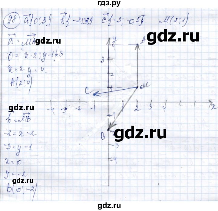 ГДЗ по геометрии 9 класс Солтан   задача - 98, Решебник