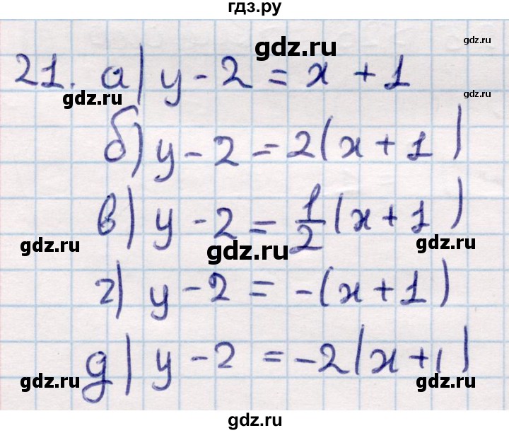ГДЗ по геометрии 9 класс Смирнов   повторение курса 8 класса / прямоугольная система координат на плоскости - 21, Решебник