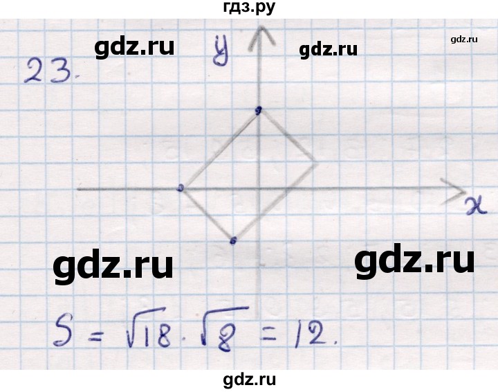 ГДЗ по геометрии 9 класс Смирнов   повторение курса 8 класса / прямоугольная система координат на плоскости - 23, Решебник