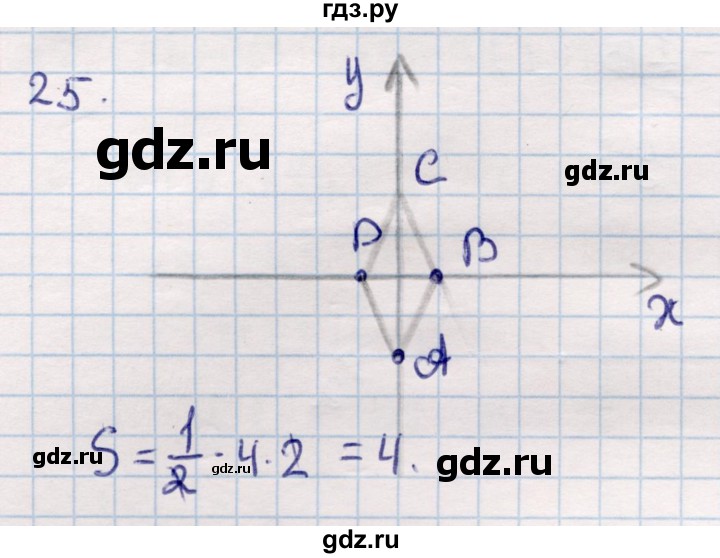 ГДЗ по геометрии 9 класс Смирнов   повторение курса 8 класса / прямоугольная система координат на плоскости - 25, Решебник