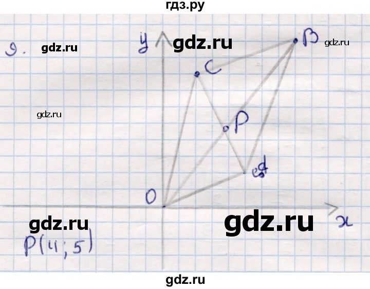 ГДЗ по геометрии 9 класс Смирнов   повторение курса 8 класса / прямоугольная система координат на плоскости - 9, Решебник