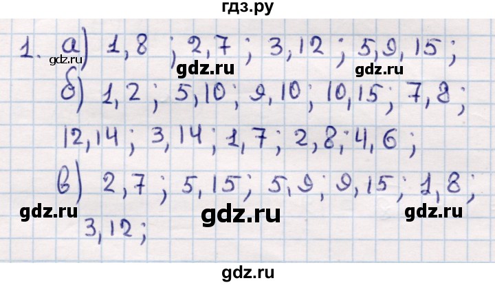 ГДЗ по геометрии 9 класс Смирнов   §1 - 1, Решебник