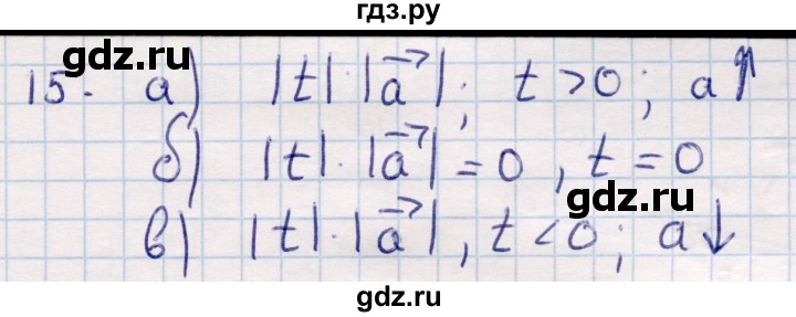ГДЗ по геометрии 9 класс Смирнов   §2 - 15, Решебник