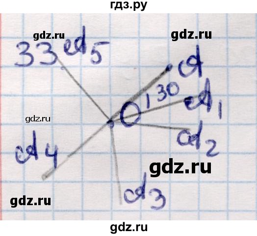 ГДЗ по геометрии 9 класс Смирнов   повторение курса 9 класса / преобразования на плоскости - 33, Решебник