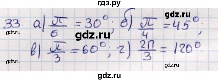 ГДЗ по геометрии 9 класс Смирнов   повторение курса 9 класса / окружность, многоугольники - 33, Решебник