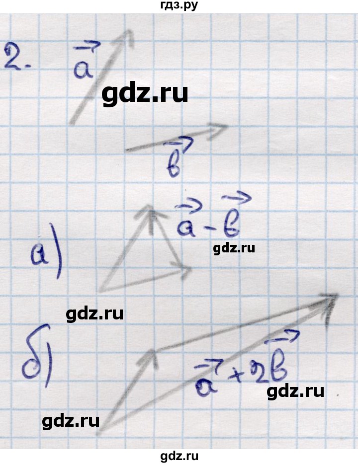 ГДЗ по геометрии 9 класс Смирнов   §3 - 2, Решебник