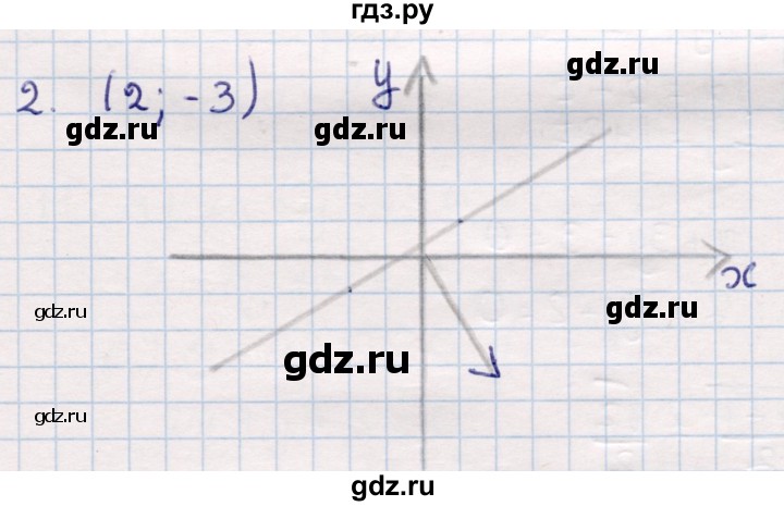 ГДЗ по геометрии 9 класс Смирнов   §7 - 2, Решебник