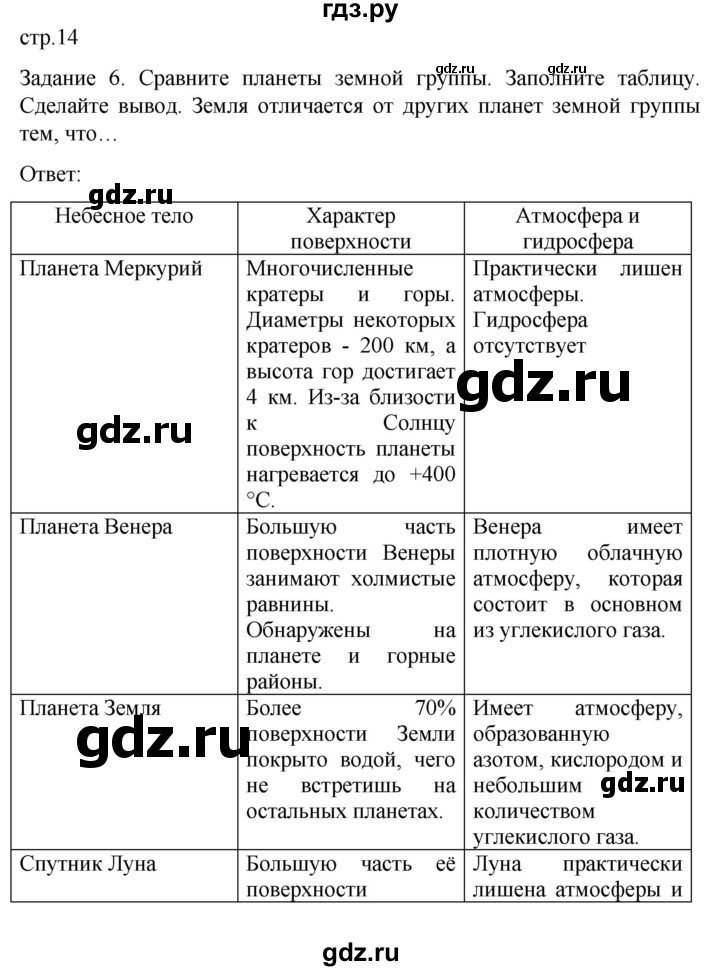 ГДЗ по географии 5 класс Баринова рабочая тетрадь с комплектом контурных карт  страница - 14, Решебник