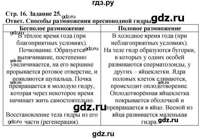 ГДЗ по биологии 7 класс Суматохин рабочая тетрадь  задание - 25, Решебник