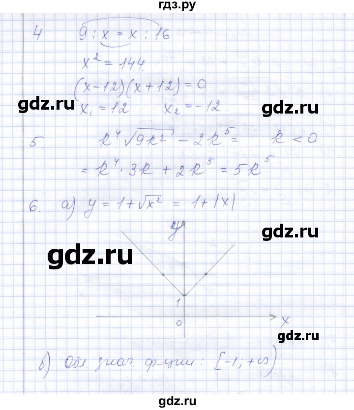 ГДЗ по алгебре 8 класс  Дудницын контрольные работы  контрольная работа 3 (вариант) - 2, Решебник