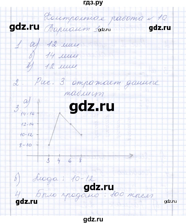 ГДЗ по алгебре 8 класс  Дудницын контрольные работы  контрольная работа 10 (вариант) - 1, Решебник