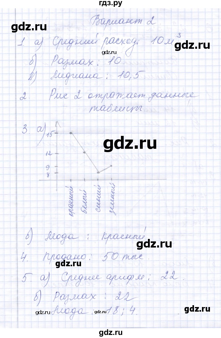 ГДЗ по алгебре 8 класс  Дудницын контрольные работы  контрольная работа 10 (вариант) - 2, Решебник