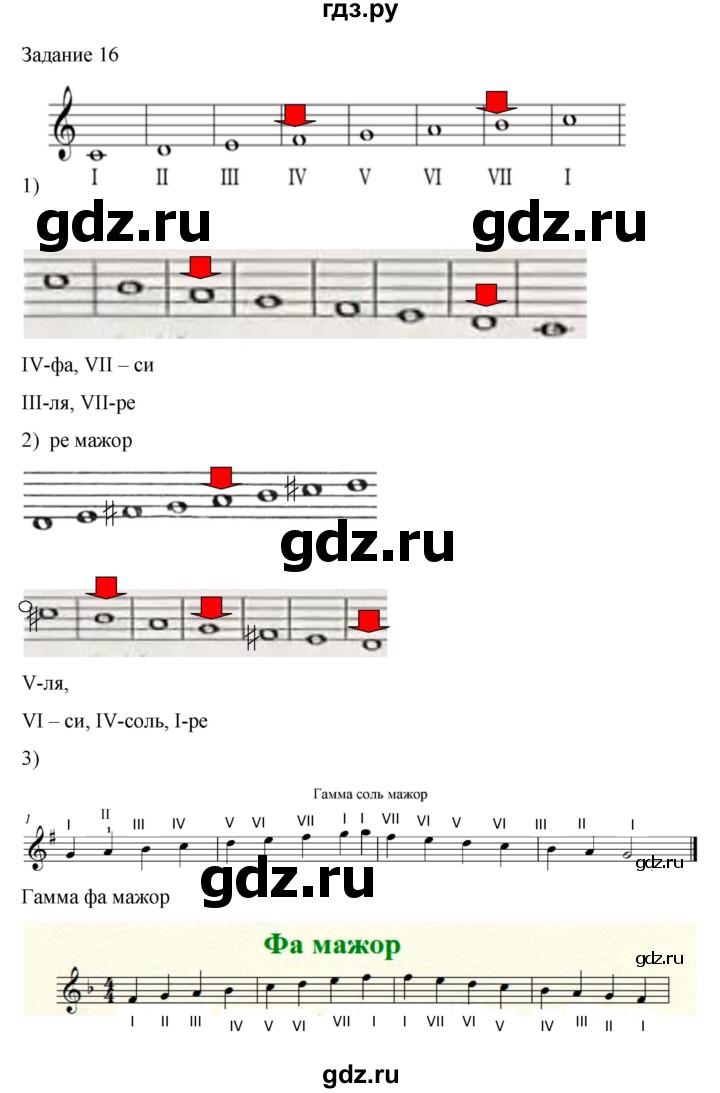 ГДЗ по музыке 1 класс Золина домашние задания  задание - 16, Решебник