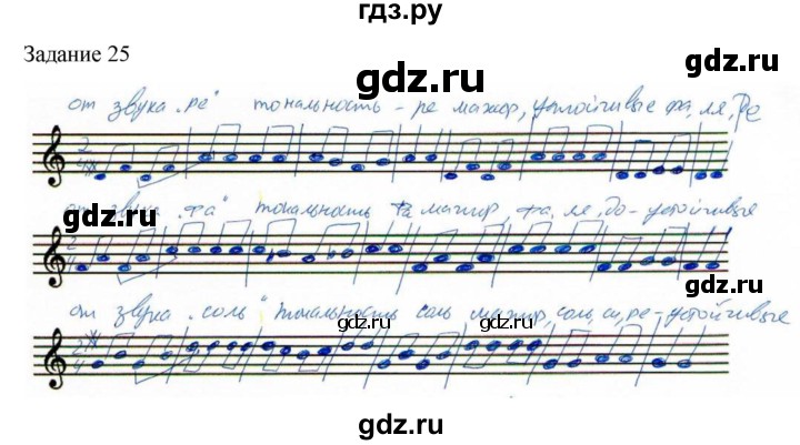 ГДЗ по музыке 1 класс Золина домашние задания  задание - 25, Решебник