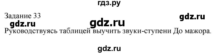 ГДЗ по музыке 1 класс Золина домашние задания  задание - 33, Решебник