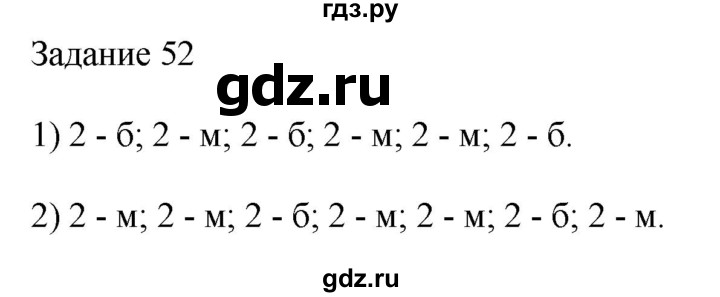 ГДЗ по музыке 2 класс Золина домашние задания  задание - 52, Решебник