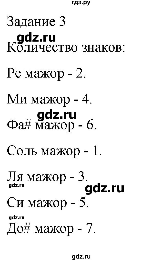 ГДЗ по музыке 5 класс Золина домашние задания  задание - 3, Решебник