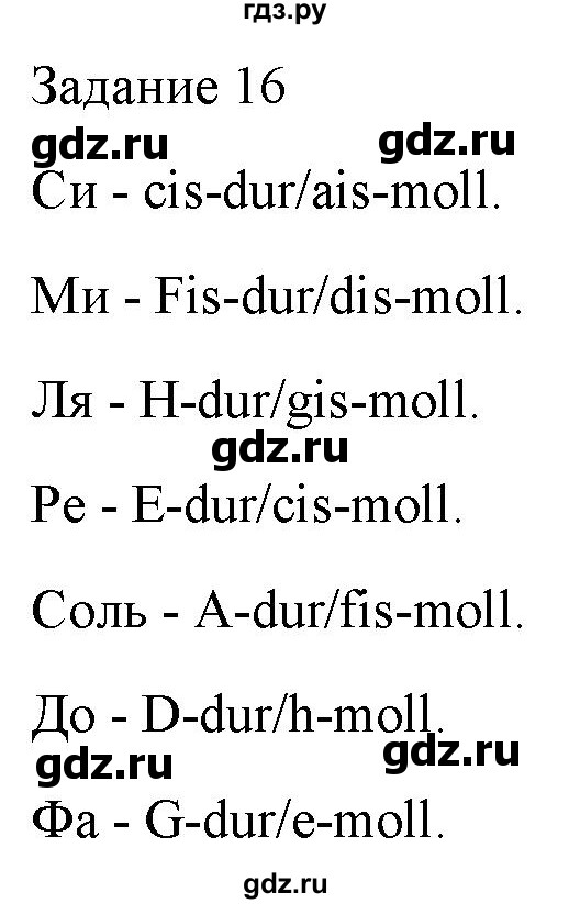 ГДЗ по музыке 6 класс Золина домашние задания  задание - 16, Решебник