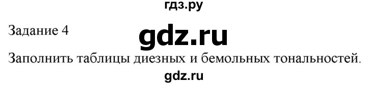 ГДЗ по музыке 6 класс Золина домашние задания  задание - 4, Решебник