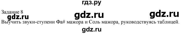 ГДЗ по музыке 6 класс Золина домашние задания  задание - 8, Решебник