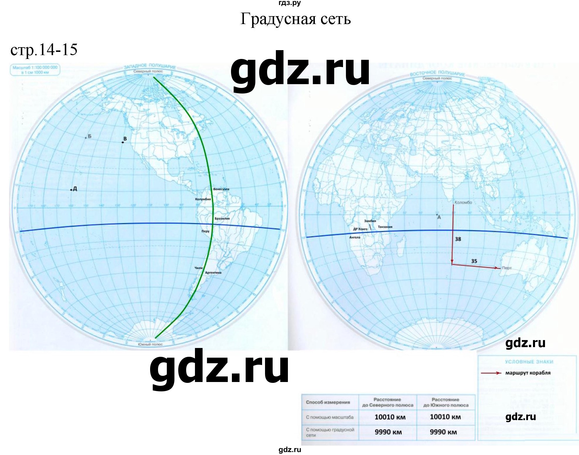 ГДЗ страница 14-15 география 5 класс атлас с контурными картами Курбский,  Герасимова