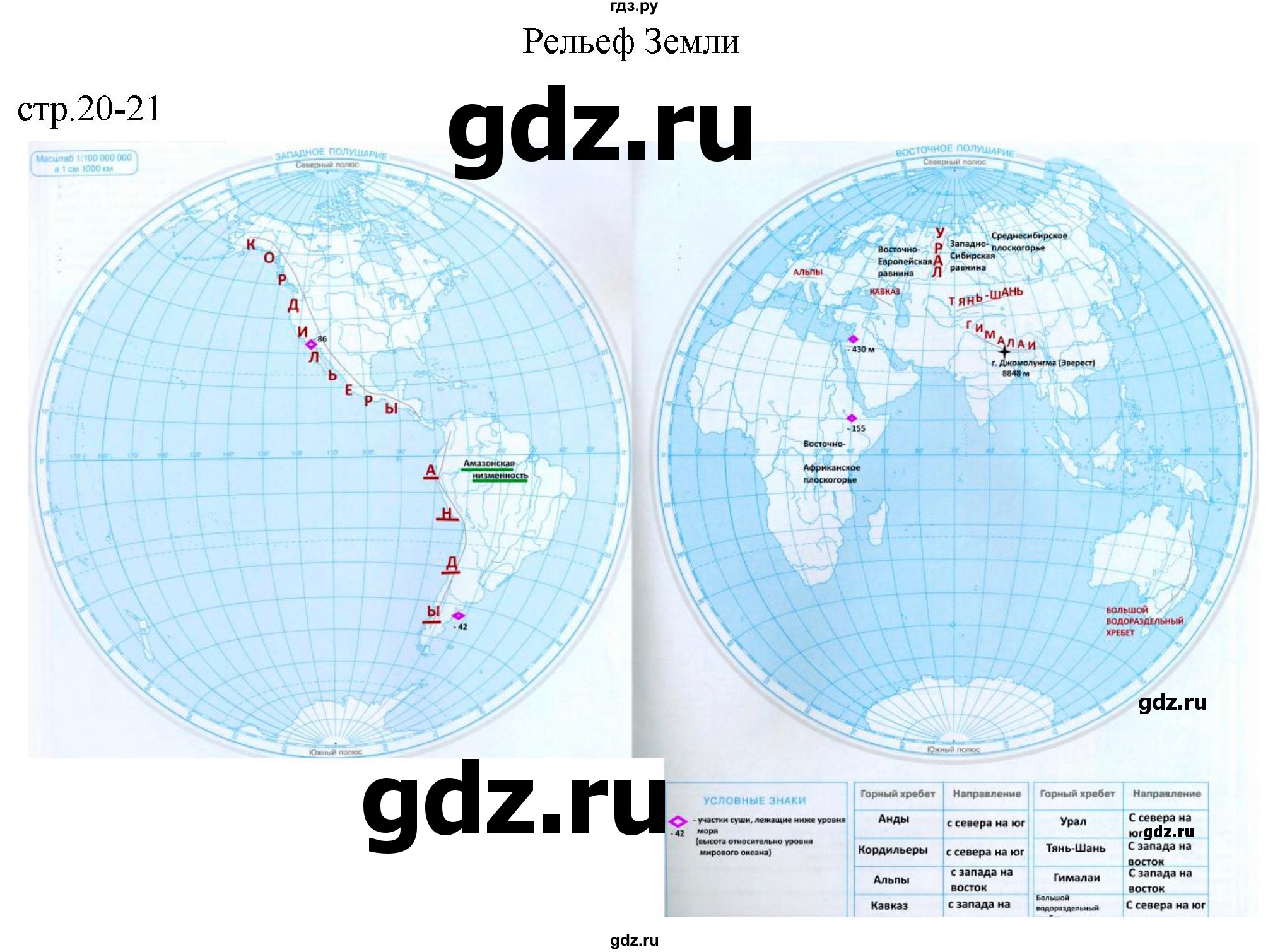 ГДЗ по географии 5 класс Курбский атлас с контурными картами  страница - 20-21, Решебник 2023