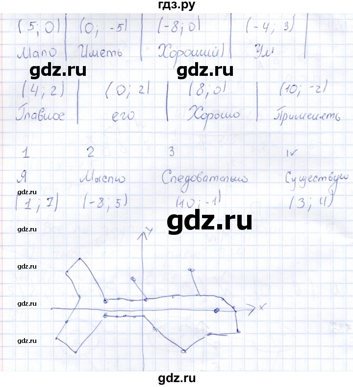ГДЗ по математике 6 класс Беленкова рабочая тетрадь  упражнение - 183, Решебник